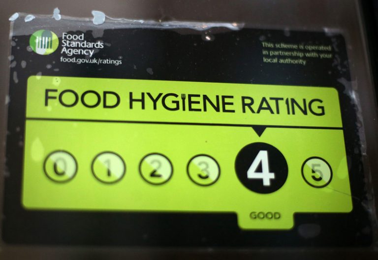 Food hygiene rating displayed by only 55% of venues in England